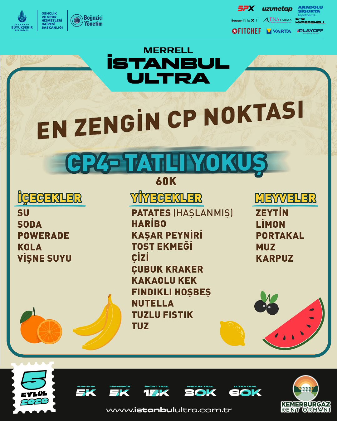 CP4